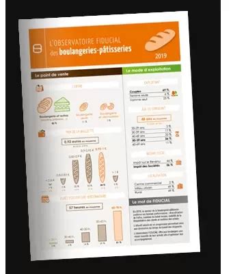 Observatoire FIDUCIAL 2019 des boulangeries pâtisseries