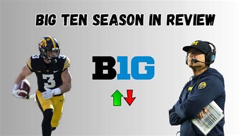 Reviewing Our 2023 Big Ten Predictions YouTube