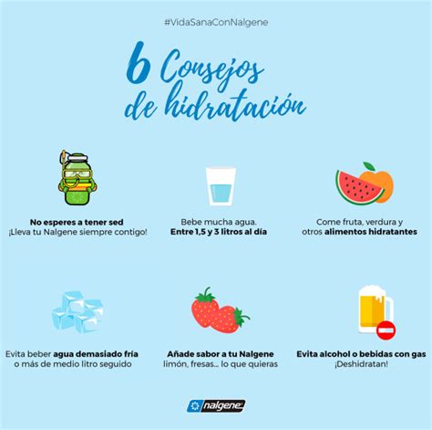 6 Claves Para Beber Agua En Verano Correctamente Nalgene