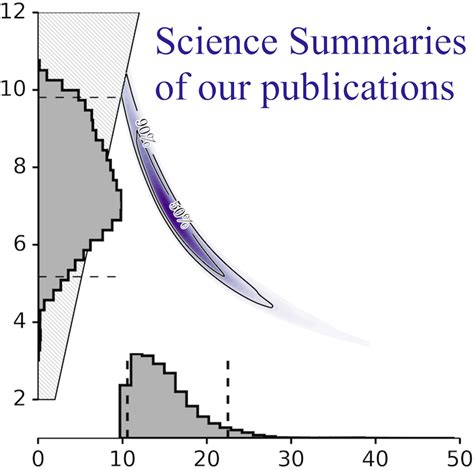 LSC - LIGO Scientific Collaboration