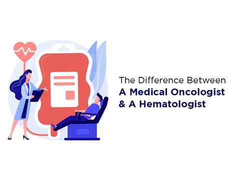 difference   medical oncologist   hematologist