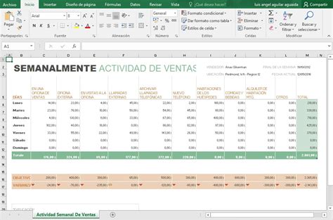 Control De Ventas Excel Plantillas Para Tu Empresa Bs 1000000 En