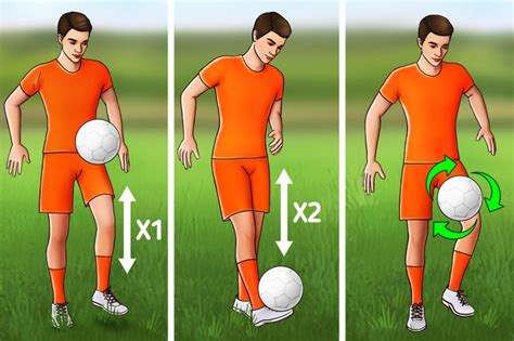 Learn To Juggle A Soccer Ball Complete Guide