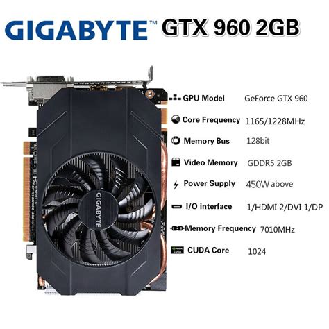 Gigabyte Gtx 960 2gb Hot Sex Picture