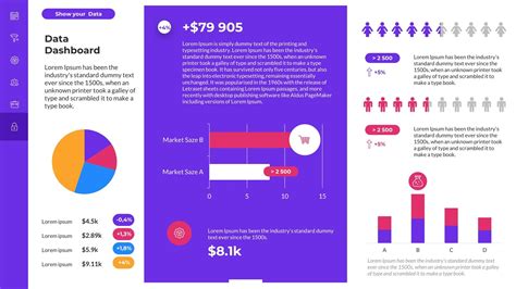 Data Visualization Best Practices Designing Engaging And Insightful