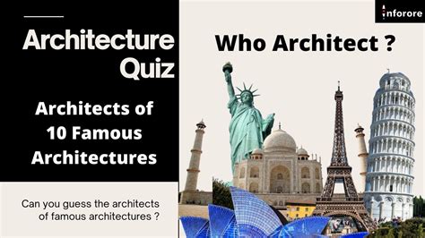 Architecture Quiz Who Architect Famous Architectural Buildings