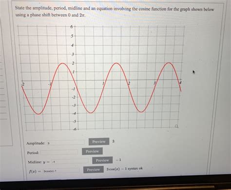 Solved State The Amplitude Period Midline And An Equation Chegg