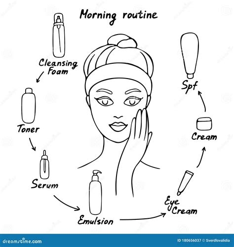 Girl Cares About Her Face Morning Care Routine Different Facial Care Products Vector