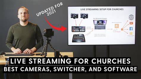 Church Live Streaming Setup Best Cameras Switcher Software