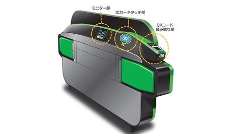 Jr東日本、qrコード対応改札機の実証実験〜2月から順次開始