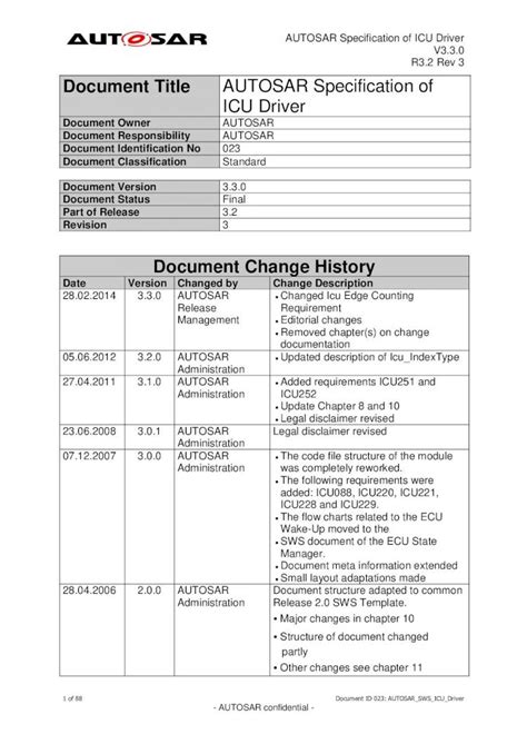 Pdf Autosar Specification Of Icu Driver The Icu Driver Is A Module