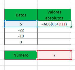 Valor Absoluto en Excel Función ABS Excel Para Todos