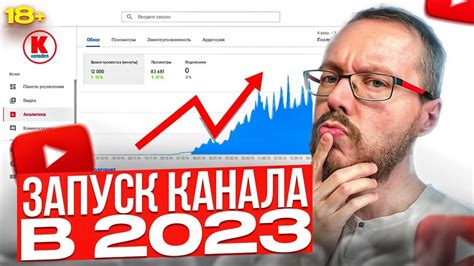 Стоит ли начинать Youtube канал в 2023 году Konoden Дзен