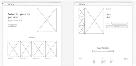 A Guide To Website Wireframing Web Wireframing Uizard