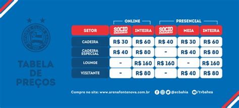 Ingressos Venda Para O Jogo Bahia X Csa Na Arena Fonte Nova