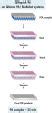 QIAquick 96 PCR Purification Kits 96 Well DNA Prep QIAGEN