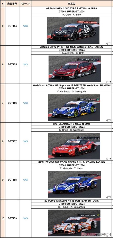 WedsSport ADVAN GR Supra No 19 TGR TEAM WedsSport BANDOH GT500 SUPER GT