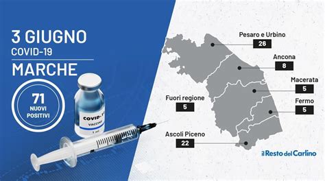 Covid 4 Giugno 2021 Marche Bollettino Coronavirus Oggi Dati E Contagi