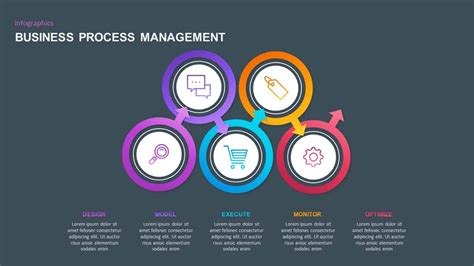 Business Process Management PowerPoint Template | Slidebazaar