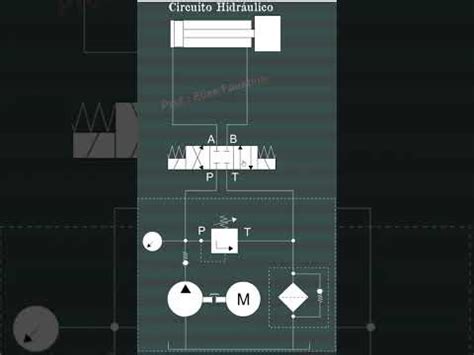 Actuadores Neumáticos E Hidráulicos Ppt Transductor net