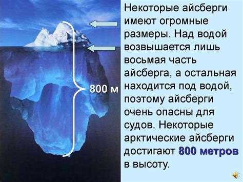 Айсберг - презентация онлайн