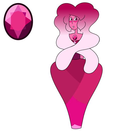 Rhodolite Garnet by perimarine on DeviantArt