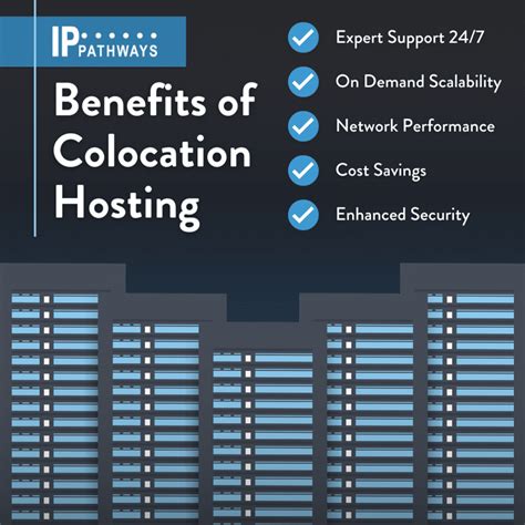 Benefits Of Colocation Hosting For Small Businesses Ip Pathways