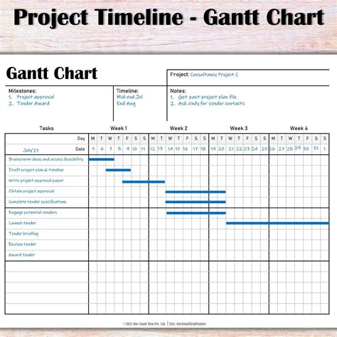 Digital Project Timeline Gantt Chart Template , Goodnotes Project ...