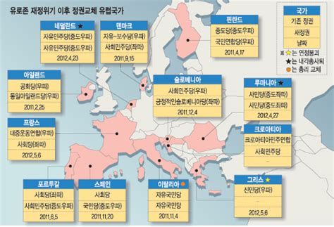 프랑스 17년 만에 좌파 집권 유로존의 미래는 긴축 대신 ‘성장 택할 땐 금융시장 충격 불가피 국민일보