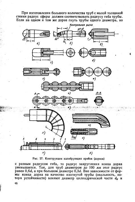 Конструкции калибров - Энциклопедия по машиностроению XXL