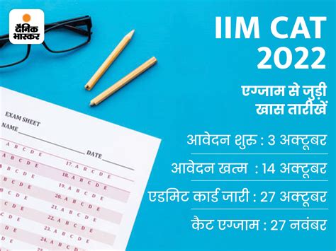 Iim Released Cat Exam 2022 Schedule Admit Card Released On October 27