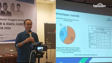 Survei Charta Politika Konstituen TNA Dan Ruksamin Bisa Pindah Pilihan