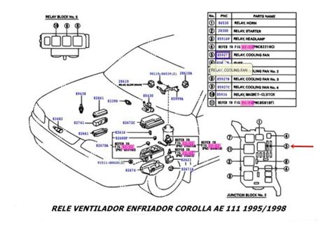 Rele Electro Ventilador Multifuncion Toyota Corolla Starlet Mercadolibre