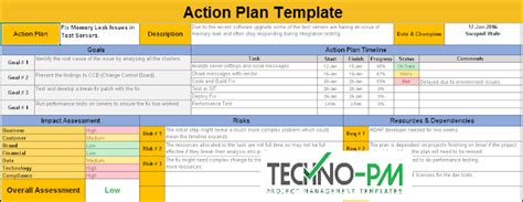 Action Planning Template Excel - Download Sample and Template | Project ...