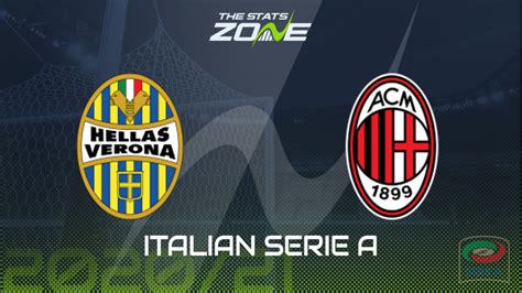 Hoofoot Hellas Verona Vs AC Milan Full Match Serie A 2020 21