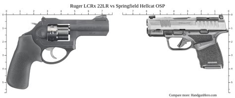 Ruger Lcrx 22lr Vs Springfield Hellcat Osp Size Comparison Handgun Hero