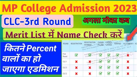 Mp College Admission 2023 Clc 3rd Round Merit List में Name Check