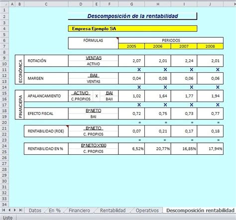 Formato En Excel An Lisis De Estados Financieros Bs En Mercado