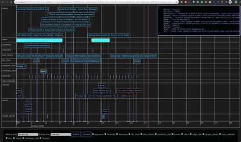 Github Nostalgia Devtimeline Timeline App For Nostalgia