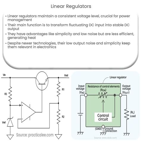 Linear Regulators How It Works Application Advantages