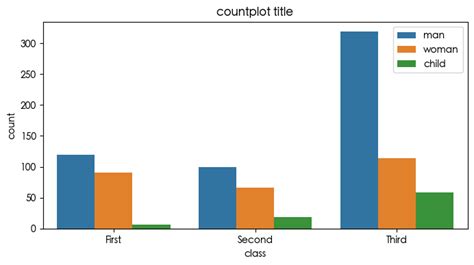 Python漂亮的可视化表python可视化数据图表axscatterdelta1 1 Delta1 1 Cclose