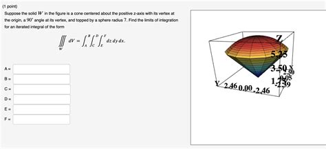 Suppose The Solid W In The Figure Is A Cone Centered Chegg