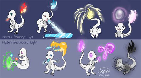 Nova Hidden Lights : A Journal by Lohlite on DeviantArt