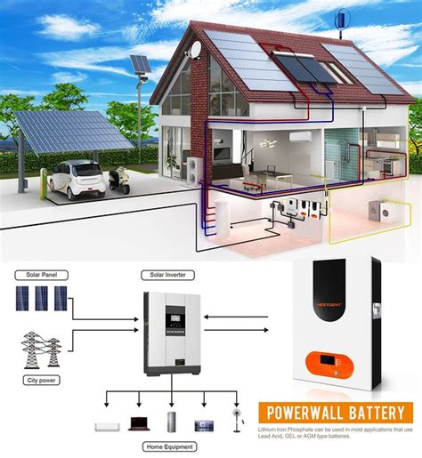 Lithium Battery Wall Mount: A Comprehensive Guide - mountedbattery