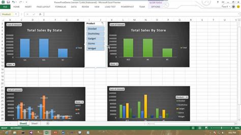 Excel Dashboards With PowerPivot Tutorial YouTube