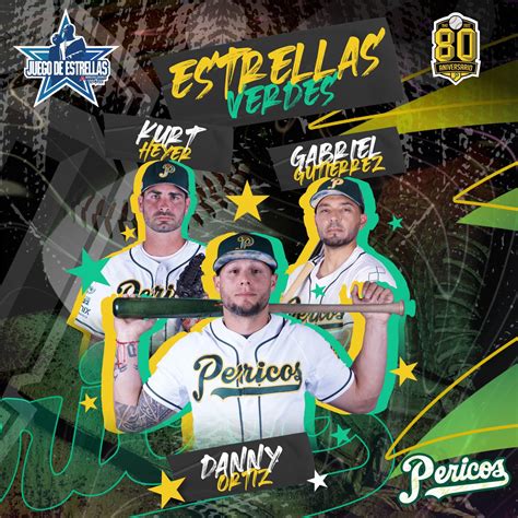 Pericos De Puebla On Twitter Familia Ellos Son Los Peloteros Que