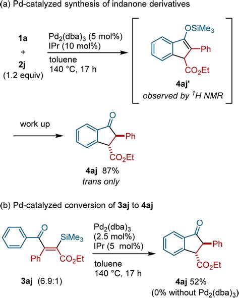 The Palladium Catalyzed Synthesis Of Indanone Derivatives Download Scientific Diagram