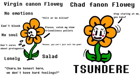 Flower The Flower Undertale