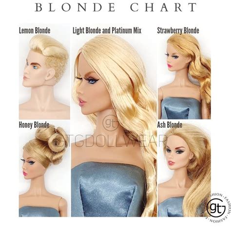 blondes doll hair chart    favourite   dolls doll