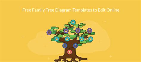 How To Draw A Family Tree For Kids : To draw a family tree, research ...